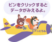 クリックするとデータがみえるよ